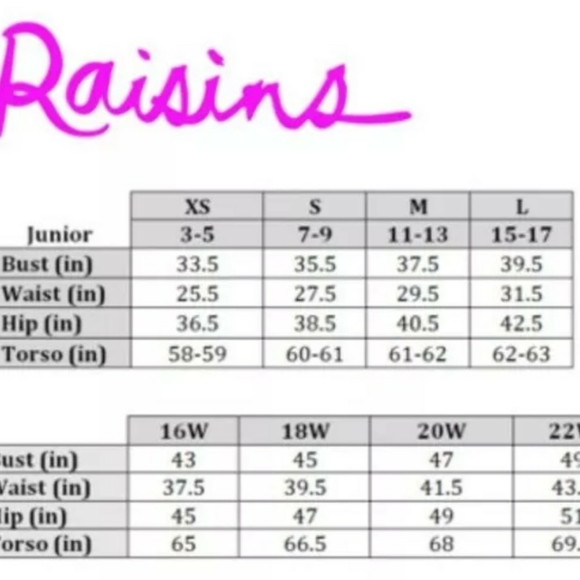 Raisins Off-The-Shoulder One-piece swimsuit - Picture 3 of 5